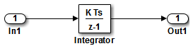 input port connected to a discrete integrator block, which is connected to an output port.