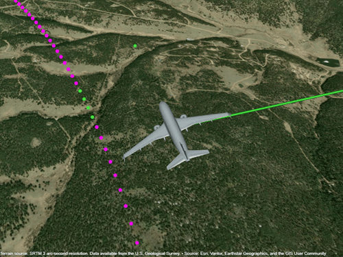 Visualize Aircraft Line-of-Sight over Terrain