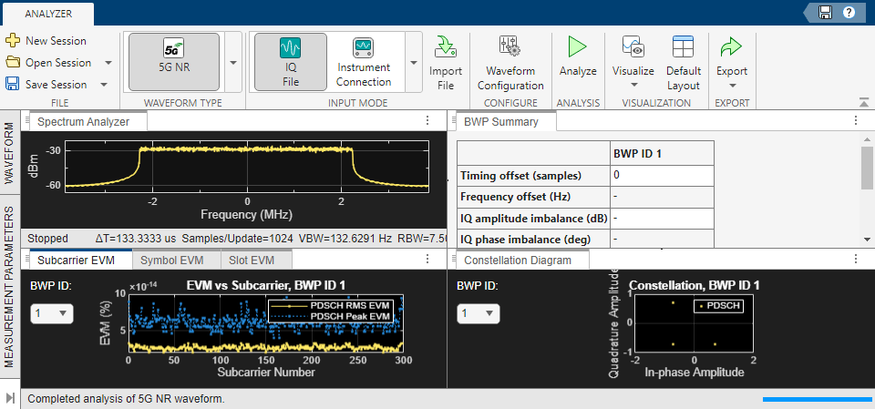 App-Based 5G Waveform Analysis