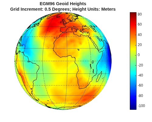 Visualizing Geoid Height for Earth Geopotential Model 1996