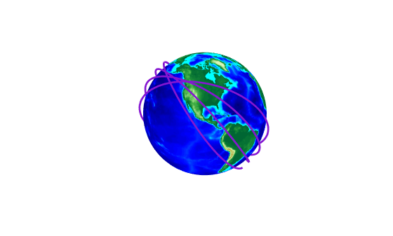 Figure contains an axes object. The hidden axes object contains 2 objects of type surface, line.