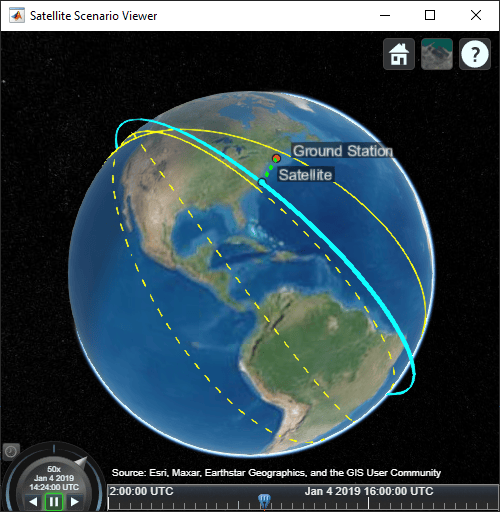 Satellite scenario viewer of ground track