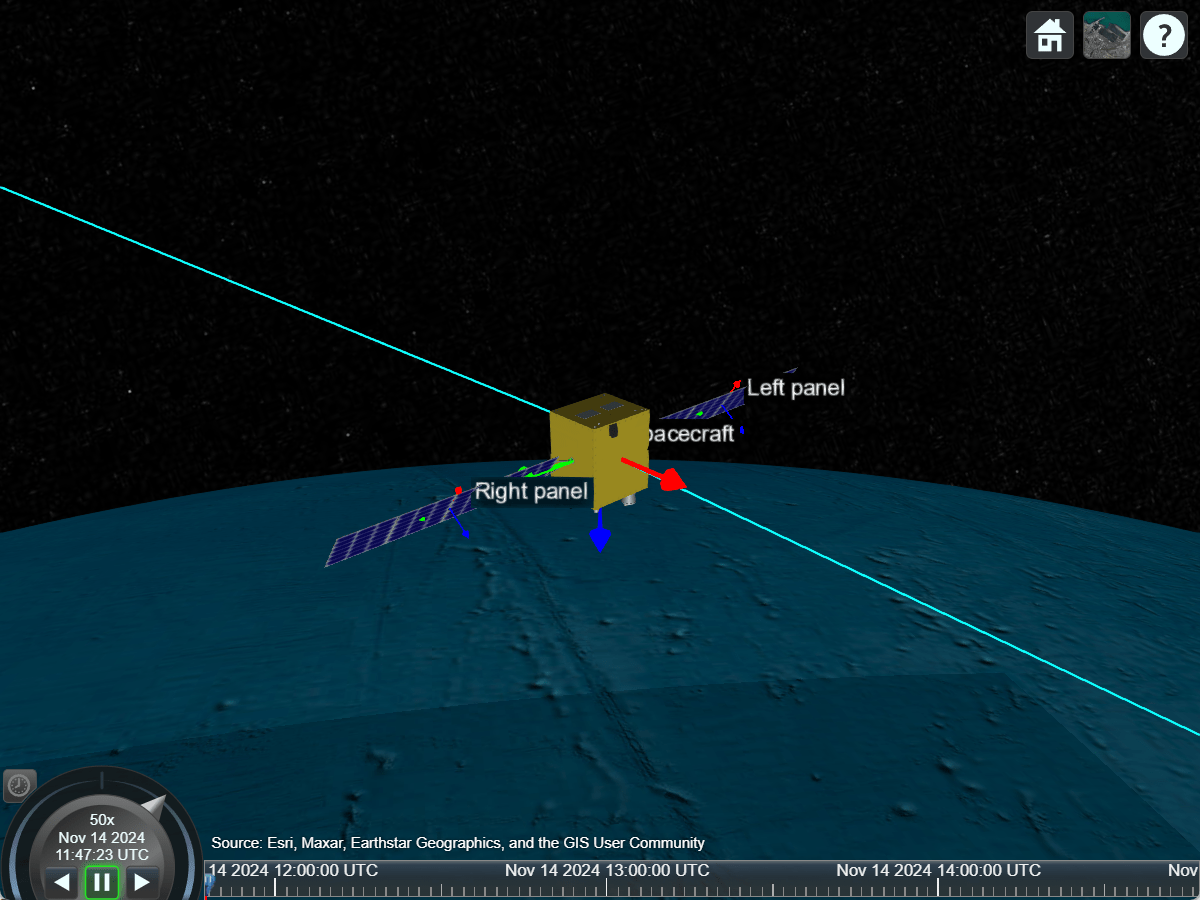 Model Articulating Spacecraft Solar Panels for Sun-Tracking