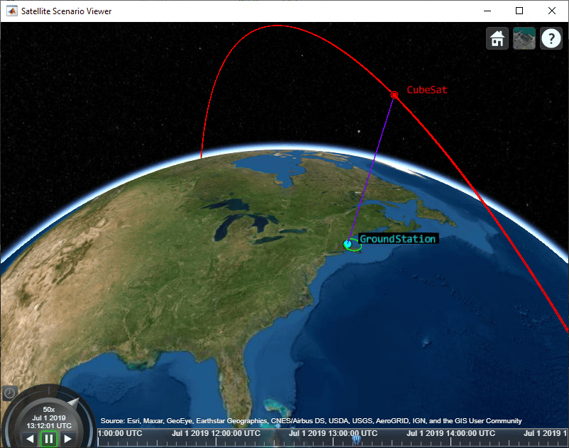 Simulink system architecture with CubeSat simulated in Satellite Scenario Viewer.