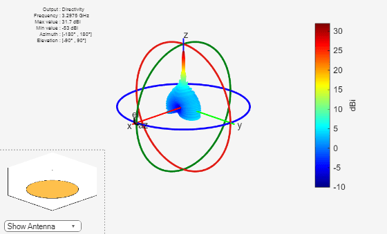 Figure contains 2 axes objects and other objects of type uicontrol. Axes object 1 contains 5 objects of type patch, surface. Hidden axes object 2 contains 18 objects of type surface, line, text, patch.