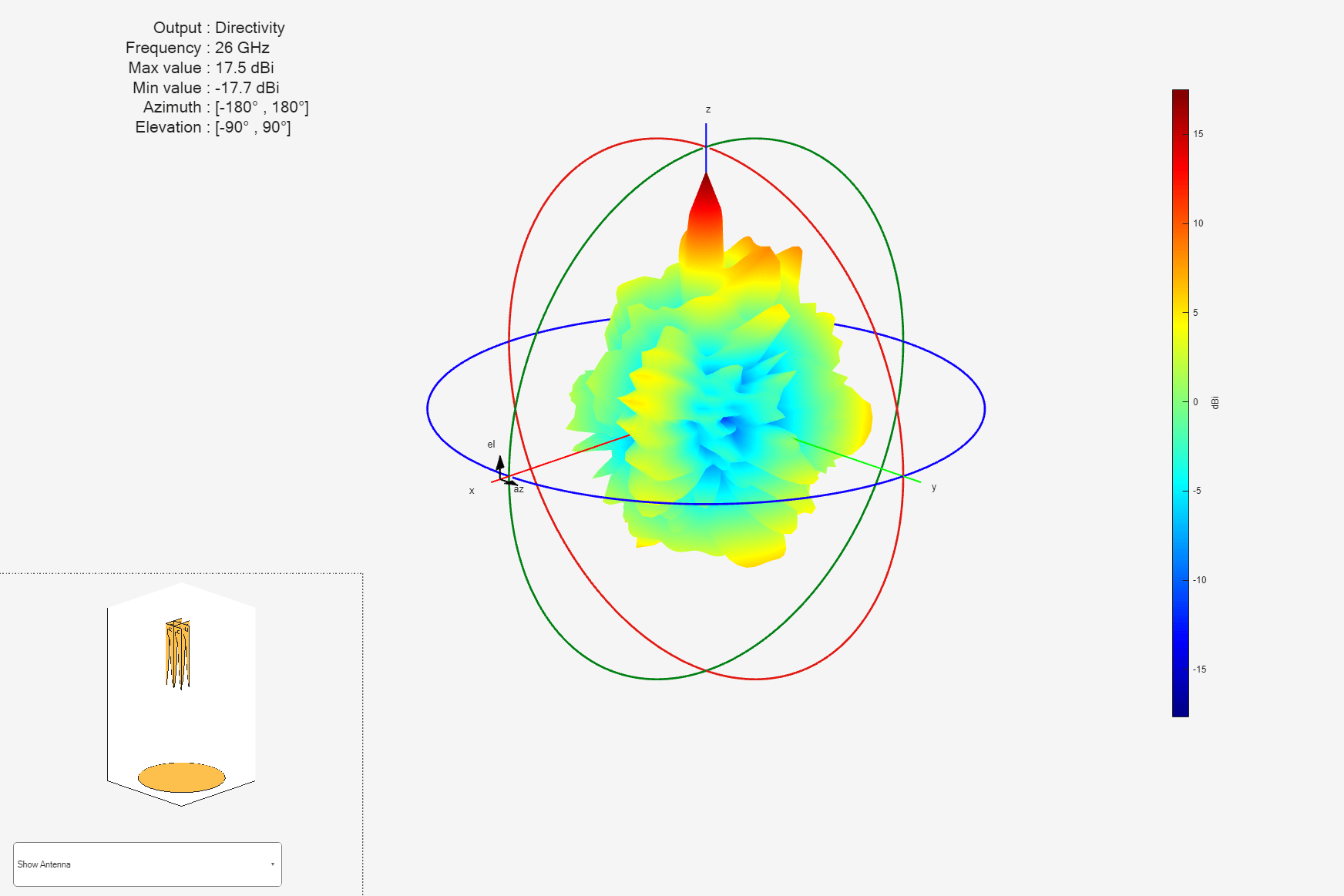 Design and Analyze Parabolic-Reflector-Backed Wideband Egg Crate Array