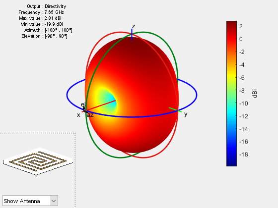 Figure contains 2 axes objects and other objects of type uicontrol. Axes object 1 contains 3 objects of type patch, surface. Hidden axes object 2 contains 17 objects of type surface, line, text, patch.