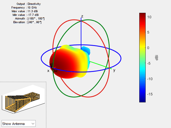 Figure contains 2 axes objects and other objects of type uicontrol. Axes object 1 contains 3 objects of type patch, surface. Hidden axes object 2 contains 17 objects of type surface, line, text, patch.