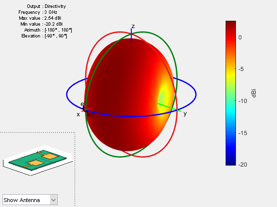 Figure contains 2 axes objects and other objects of type uicontrol. Axes object 1 contains 7 objects of type patch, surface. This object represents Air. Hidden axes object 2 contains 18 objects of type surface, line, text, patch. This object represents Air.