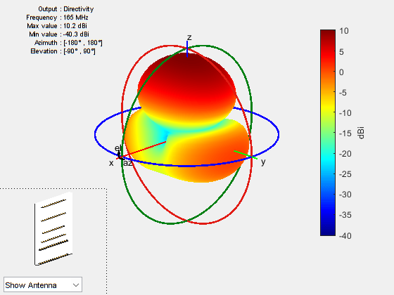 Figure contains 2 axes objects and other objects of type uicontrol. Axes object 1 contains 5 objects of type patch, surface. Hidden axes object 2 contains 17 objects of type surface, line, text, patch.