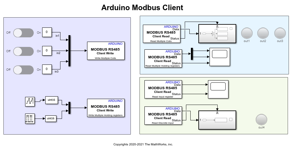 MODBUS RS485 Communication Between Client and Server Using Arduino Board