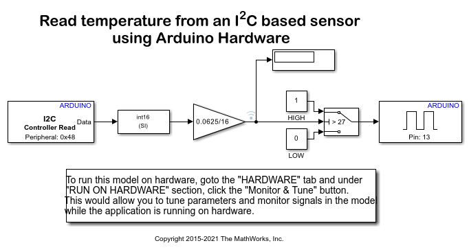 Read Temperature From I2c Based Sensor Using Arduino Hardware Matlab And Simulink Example 1157