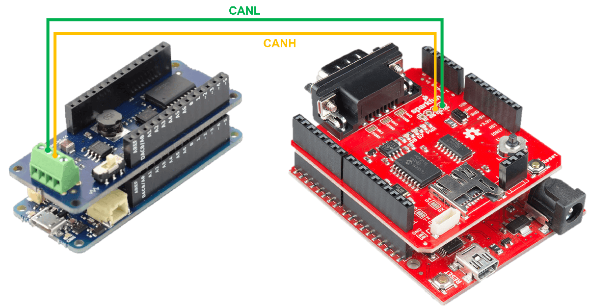 Read and Write CAN Messages with Arduino Hardware