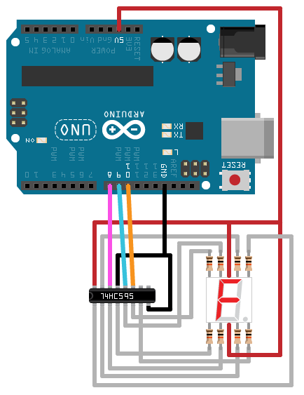 Figure shows the hardware setup.