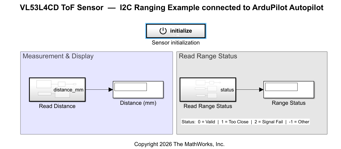 Read Distance Using VL53L4CD ToF Sensor Over I2C with ArduPilot Autopilot