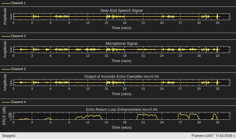 Acoustic Echo Cancellation (AEC)