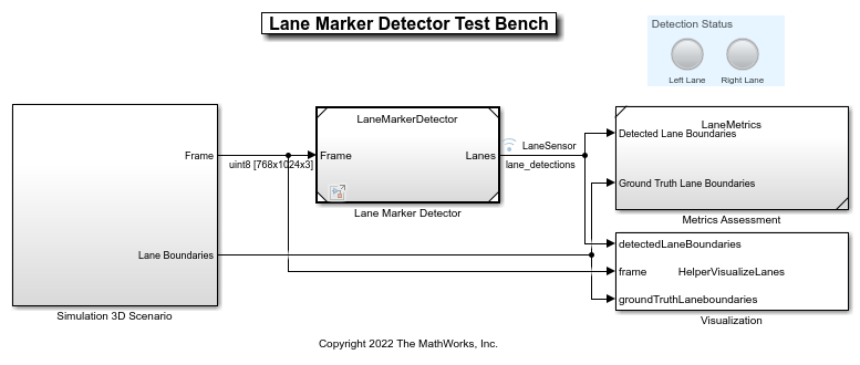 Generate Code for Lane Marker Detector
