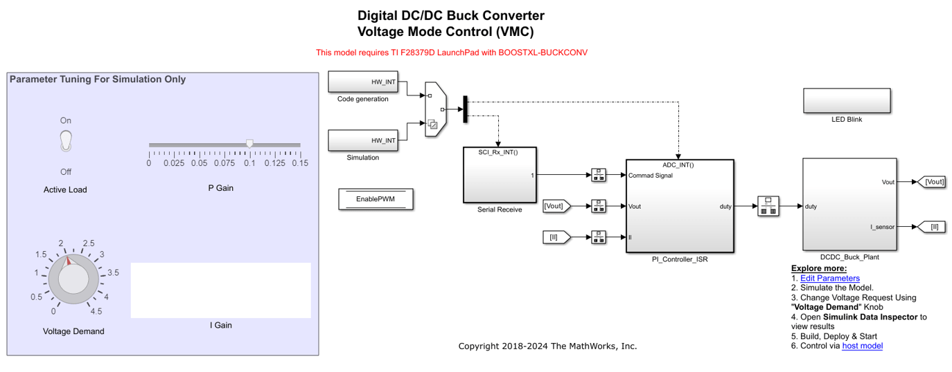 Closed Loop Control of a DC-DC Buck Converter