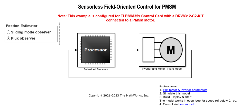 Permanent Magnet Synchronous Motor Field-Oriented Control Using Concerto Processors