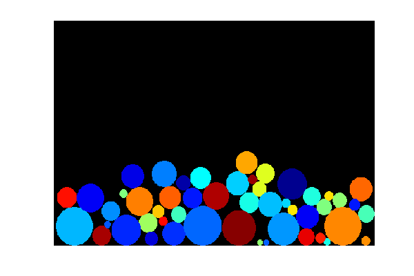 Figure MATLAB Coder Bouncing Balls contains an axes object. The hidden axes object contains an object of type image.