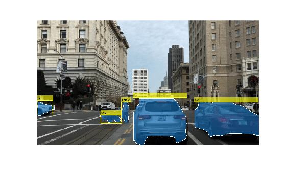 Generate Code for Segmentation and Object Detection Using YOLO v11 LiteRT Model