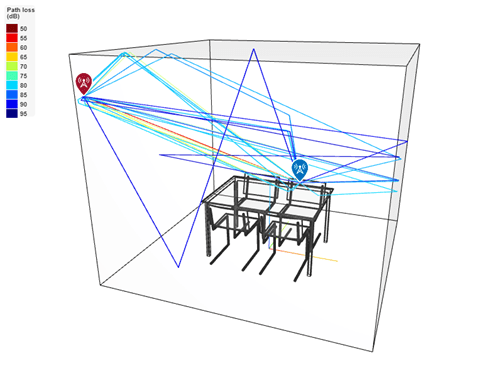 Indoor MIMO-OFDM Communication Link Using Ray Tracing