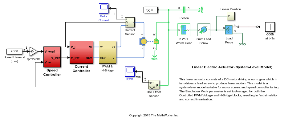 Design Multiloop Control System - MATLAB & Simulink