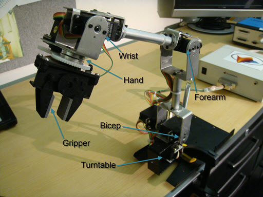 robotic arm using dc motor