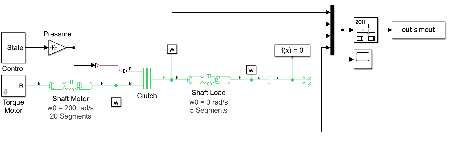 Flexible shaft Simulink model.