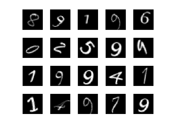 Figure contains 20 axes objects. Hidden axes object 1 contains an object of type image. Hidden axes object 2 contains an object of type image. Hidden axes object 3 contains an object of type image. Hidden axes object 4 contains an object of type image. Hidden axes object 5 contains an object of type image. Hidden axes object 6 contains an object of type image. Hidden axes object 7 contains an object of type image. Hidden axes object 8 contains an object of type image. Hidden axes object 9 contains an object of type image. Hidden axes object 10 contains an object of type image. Hidden axes object 11 contains an object of type image. Hidden axes object 12 contains an object of type image. Hidden axes object 13 contains an object of type image. Hidden axes object 14 contains an object of type image. Hidden axes object 15 contains an object of type image. Hidden axes object 16 contains an object of type image. Hidden axes object 17 contains an object of type image. Hidden axes object 18 contains an object of type image. Hidden axes object 19 contains an object of type image. Hidden axes object 20 contains an object of type image.