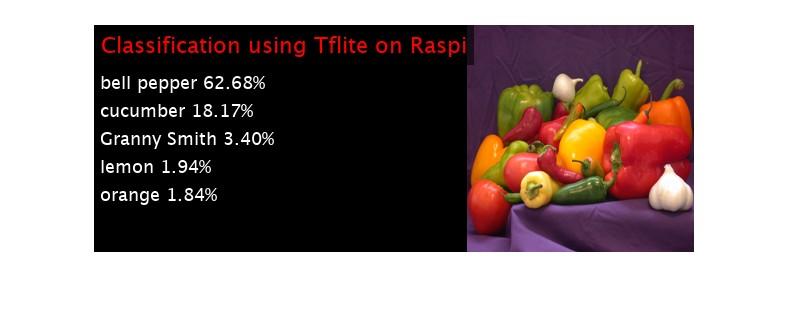 Generate Code for TensorFlow Lite (TFLite) Model and Deploy on Raspberry Pi