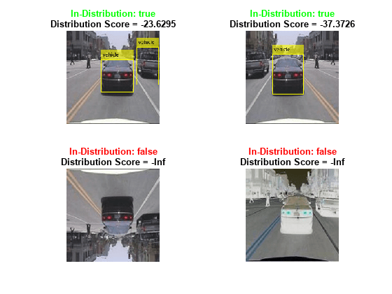 Figure contains 4 axes objects. Axes object 1 with title I n - D i s t r i b u t i o n : blank t r u e blank D i s t r i b u t i o n blank S c o r e blank = blank - 2 3 . 6 2 9 5 contains an object of type image. Axes object 2 with title I n - D i s t r i b u t i o n : blank t r u e blank D i s t r i b u t i o n blank S c o r e blank = blank - 3 7 . 3 7 2 6 contains an object of type image. Axes object 3 with title I n - D i s t r i b u t i o n : blank f a l s e blank D i s t r i b u t i o n blank S c o r e blank = blank - I n f contains an object of type image. Axes object 4 with title I n - D i s t r i b u t i o n : blank f a l s e blank D i s t r i b u t i o n blank S c o r e blank = blank - I n f contains an object of type image.