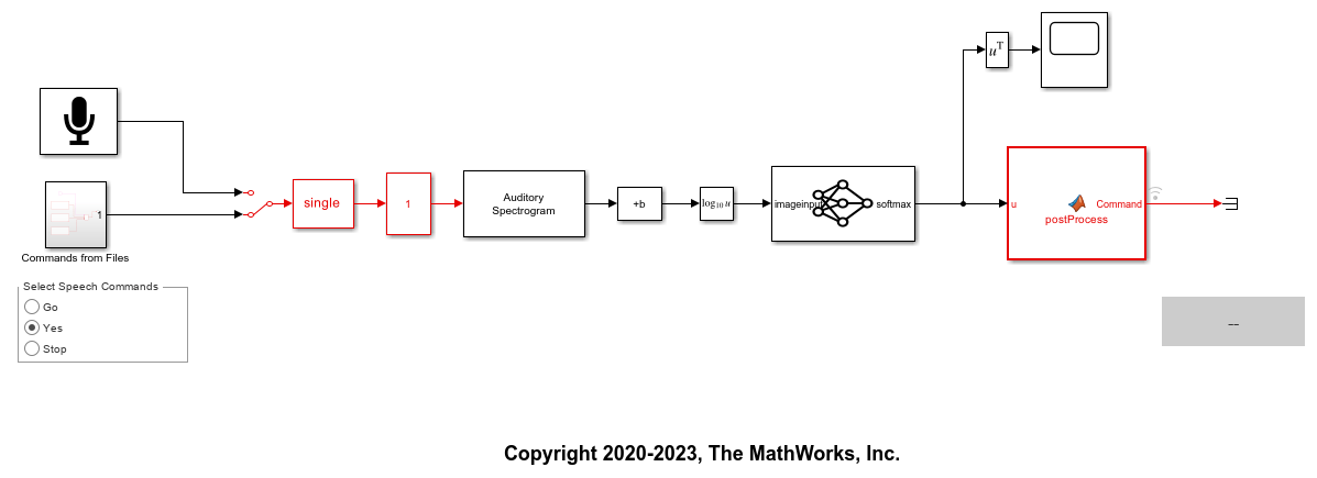 Speech Command Recognition in Simulink