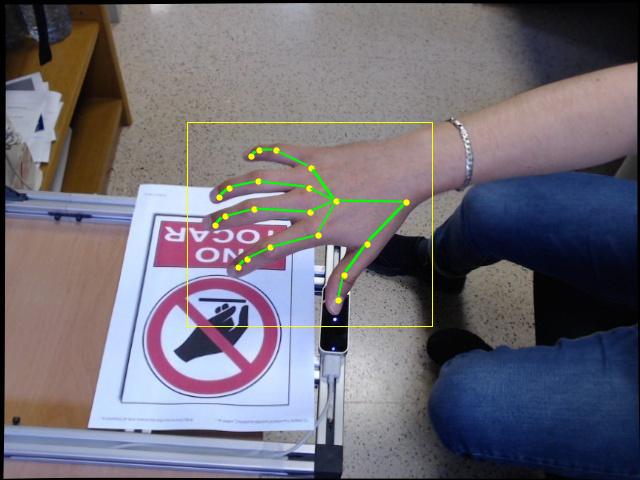 Hand Pose Estimation Using HRNet Deep Learning