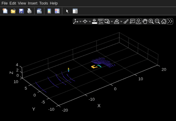 Figure Point Cloud Player contains an axes object. The axes object with xlabel X, ylabel Y contains an object of type scatter.