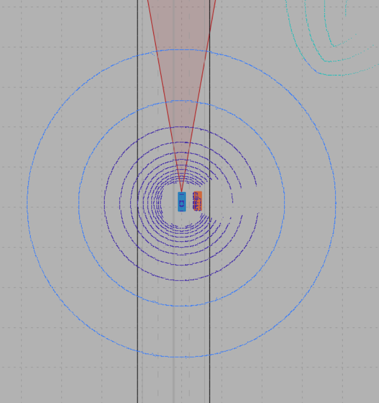 Visualize Sensor Data from Unreal Engine Simulation Environment