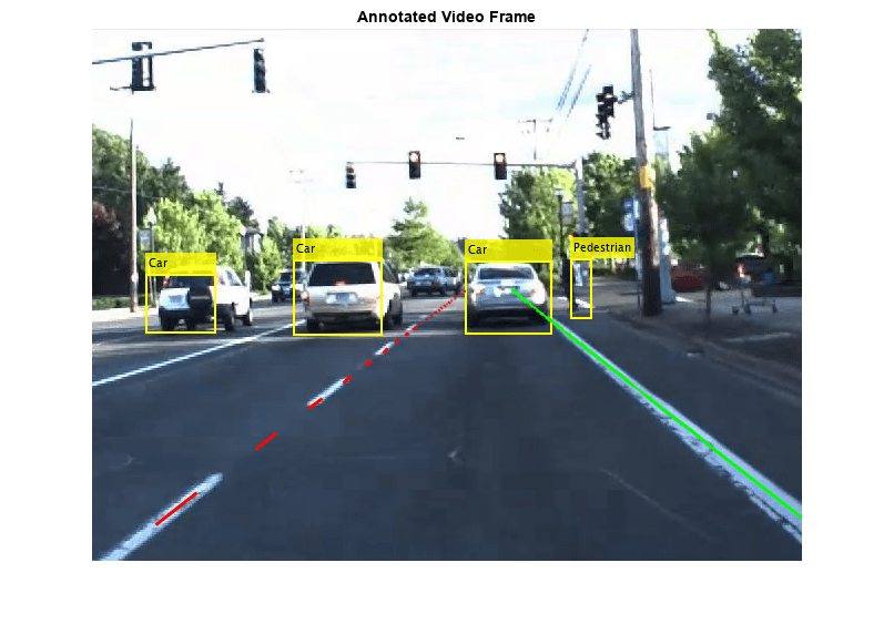 Annotate Video Using Detections in Vehicle Coordinates