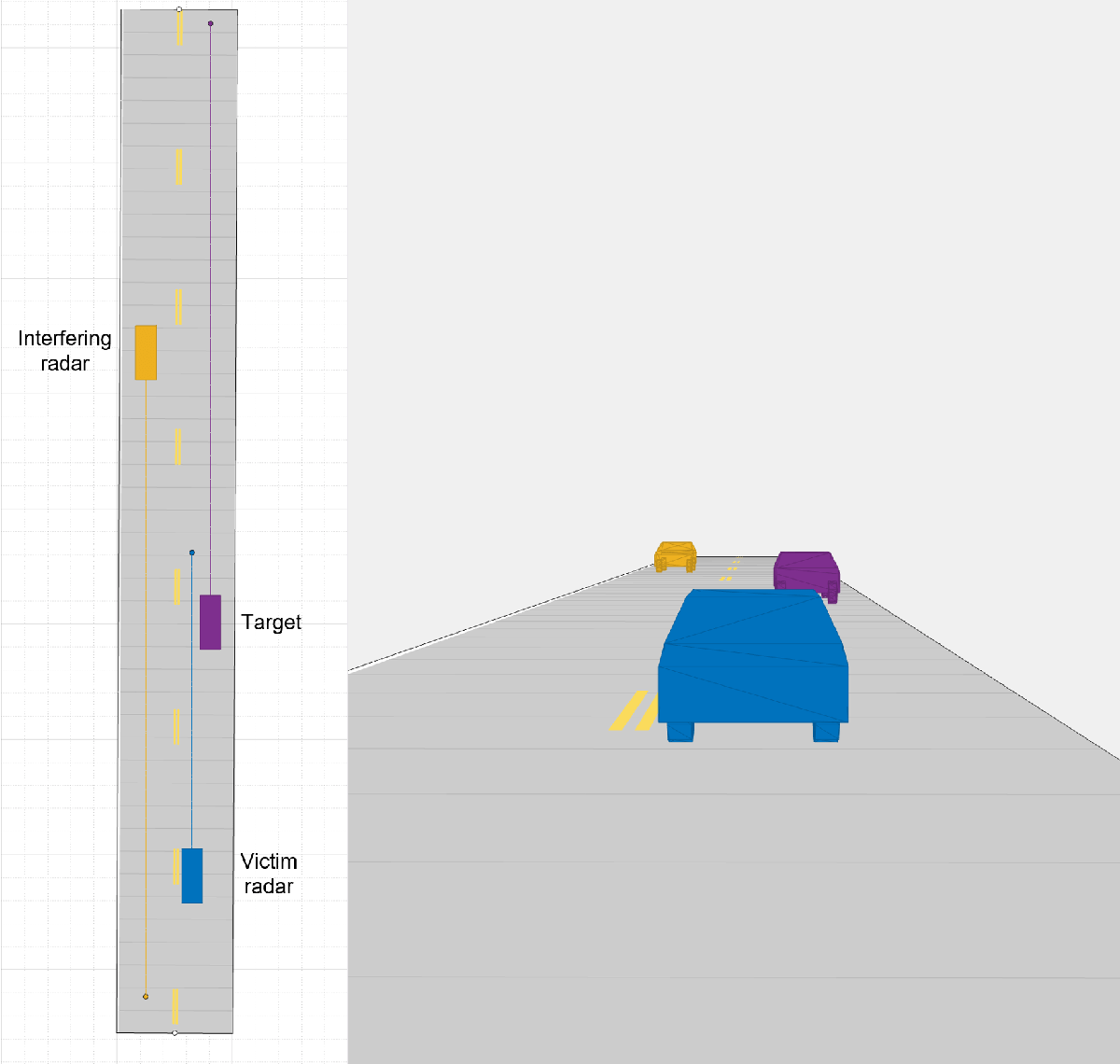 driving scenario.png