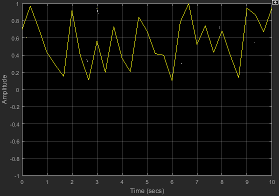 datareadafterwrite.png