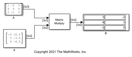 Solve Matrix Equation Using LU Solver