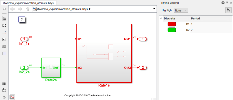 Generate Code for Atomic Subsystems