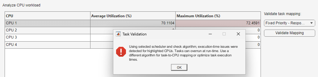 task_validation_fp_scheduling2.png