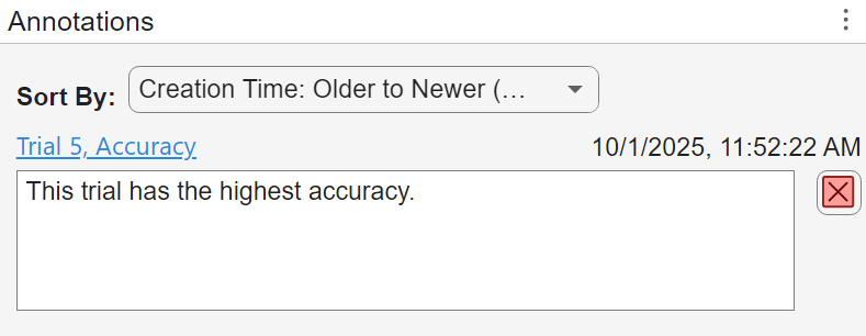 The Annotations panel displays an annotation for the Accuracy value for trial 5 containing the text "This trial has the highest accuracy."