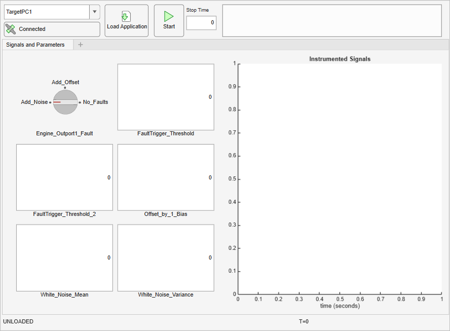 The generated dashboard app running in App Designer. The top toolbar has a target selector set to TargetPC1, a Connected status, and Load Application, Start, and Stop Time controls. The left side shows an Engine_Outport1_Fault knob with the states No_Faults, Add_Noise, and Add_Offset, along with numeric edit fields labeled FaultTrigger_Threshold, FaultTrigger_Threshold_2, Offset_by_1_Bias, White_Noise_Mean, and White_Noise_Variance. An empty Instrumented Signals plot of engine RPM versus time in seconds appears on the right.