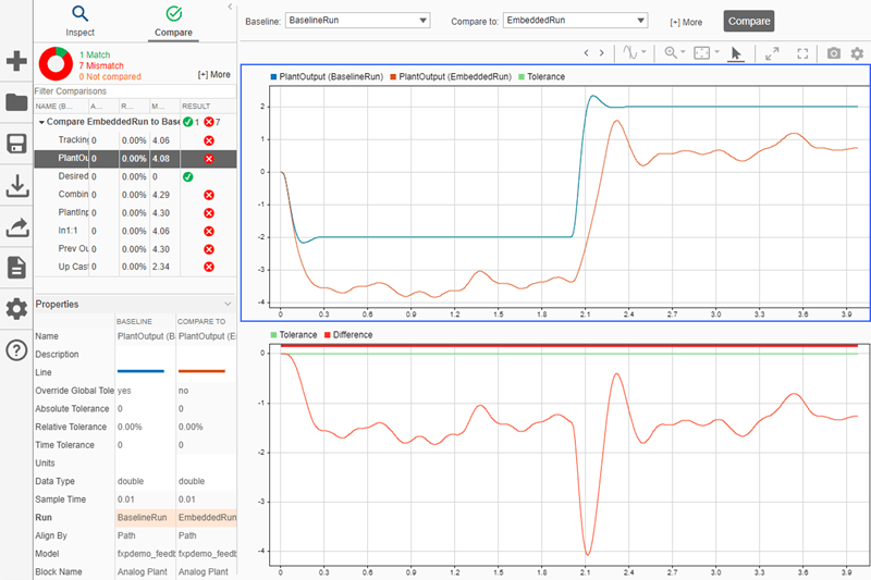 View of the Simulation Data Inspector