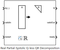 Implement Hardware-Efficient Real Partial-Systolic Q-less QR Decomposition