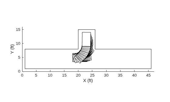 Figure contains an axes object. The axes object with xlabel X (ft), ylabel Y (ft) contains 45 objects of type line, polygon.