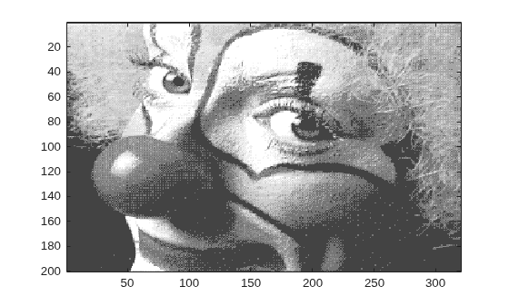 Figure contains an axes object. The axes object contains an object of type image.