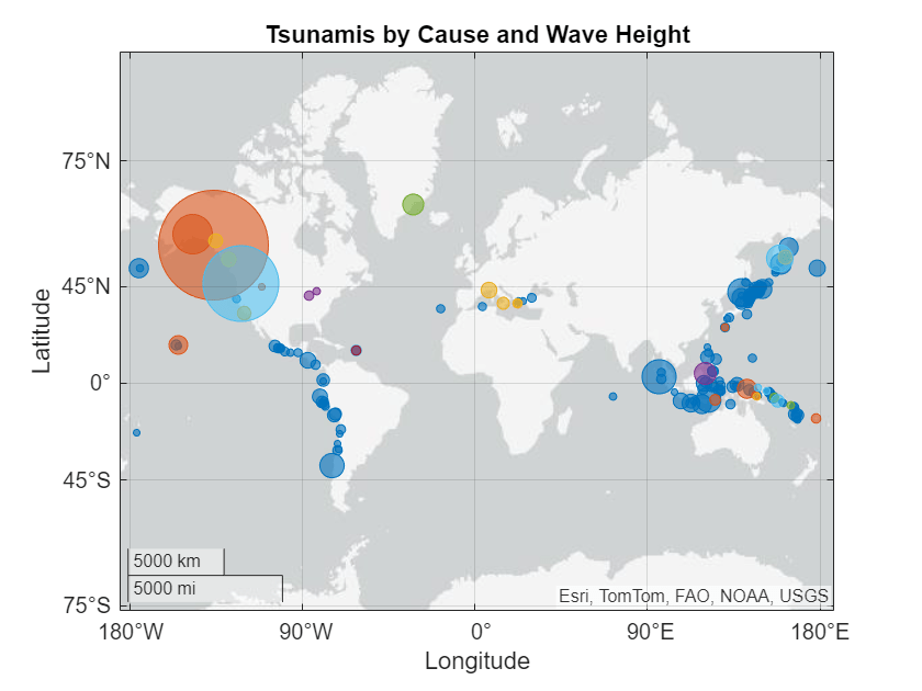 Figure contains an axes object with type geoaxes. The geoaxes object contains 7 objects of type bubblechart. These objects represent Earthquake, Earthquake and Landslide, Landslide, Meteorological, Unknown Cause, Volcano, Volcano and Landslide.