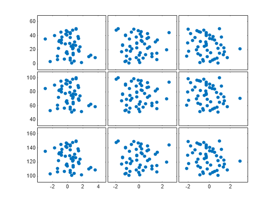 plot title mathematica